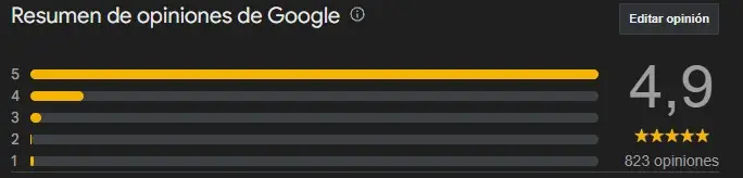 Imagen de opinion clientes